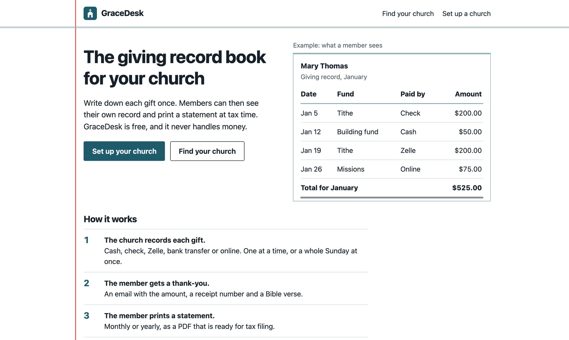 The GraceDesk home page, with an example of a member's giving record for January.
